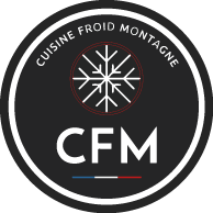 CFM